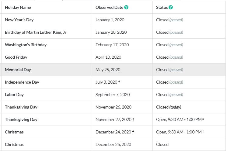 2020 New York Stock Exchange (NYSE) Holidays _ TradingHours Back